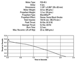 AeroTech F23-4FJ 29mm x 83mm Single Use 2-Motor Pack - 62304