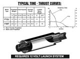 AeroTech F39-6T RMS-24/40 Reload Kit (3 Pack) - 63906