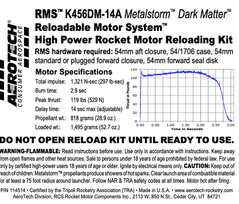 AeroTech K456DM-14A RMS-54/1706 Reload Kit (1 Pack) - 114514