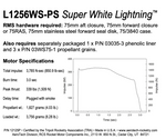 AeroTech L1256WS-PS RMS-75/3840 Reload Kit (1 Pack) - 12126P