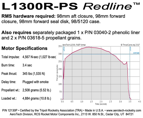 AeroTech L1300R-PS RMS-98/5120 Reload Kit (1 Pack) - 12130P