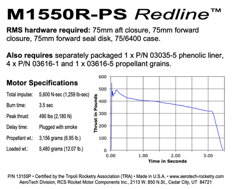 AeroTech M1550R-PS RMS-75/6400 Reload Kit (1 Pack) - 13155P