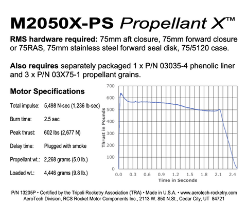 AeroTech M2050X-PS RMS-75/5120 Reload Kit (1 Pack) - 13205P